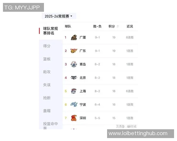 高校联赛最新积分榜EDG以63分稳居第一名争夺冠军之路